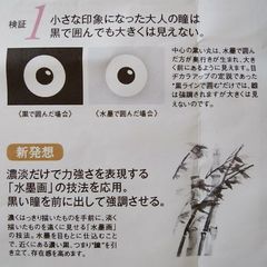 アテニア 水墨ライナー