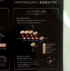 ケイト シークレットスキンメイカーゼロ サンプル